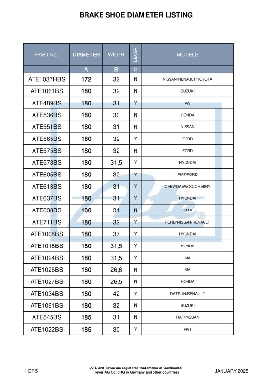 Brake shoe DIAMETER listing featured image